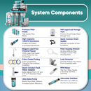 NU Aqua RO System 6 Stage UV With Pump Components