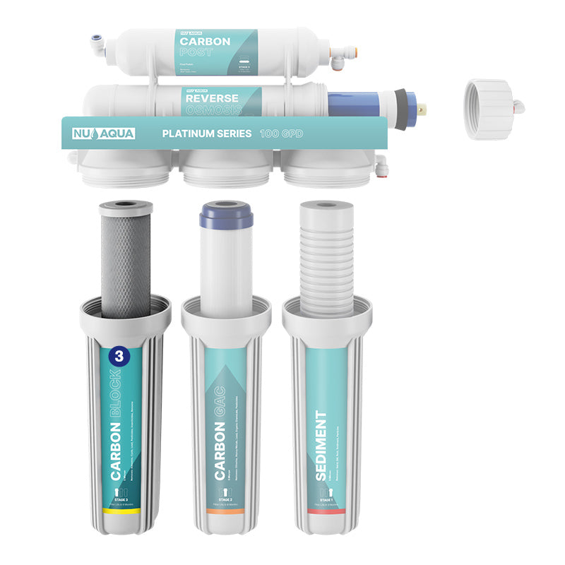 Reverse Osmosis Water Filter NU Aqua Platinum Series 5 Stage 100GPD RO System - breakaway of system highlighting stage 3 carbon block filter