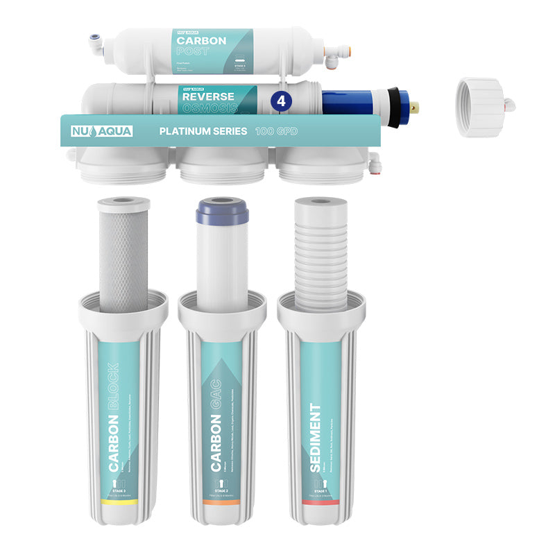 Reverse Osmosis Water Filter NU Aqua Platinum Series 5 Stage 100GPD RO System - breakaway of system highlighting stage 4 100gpd reverse osmosis membrane