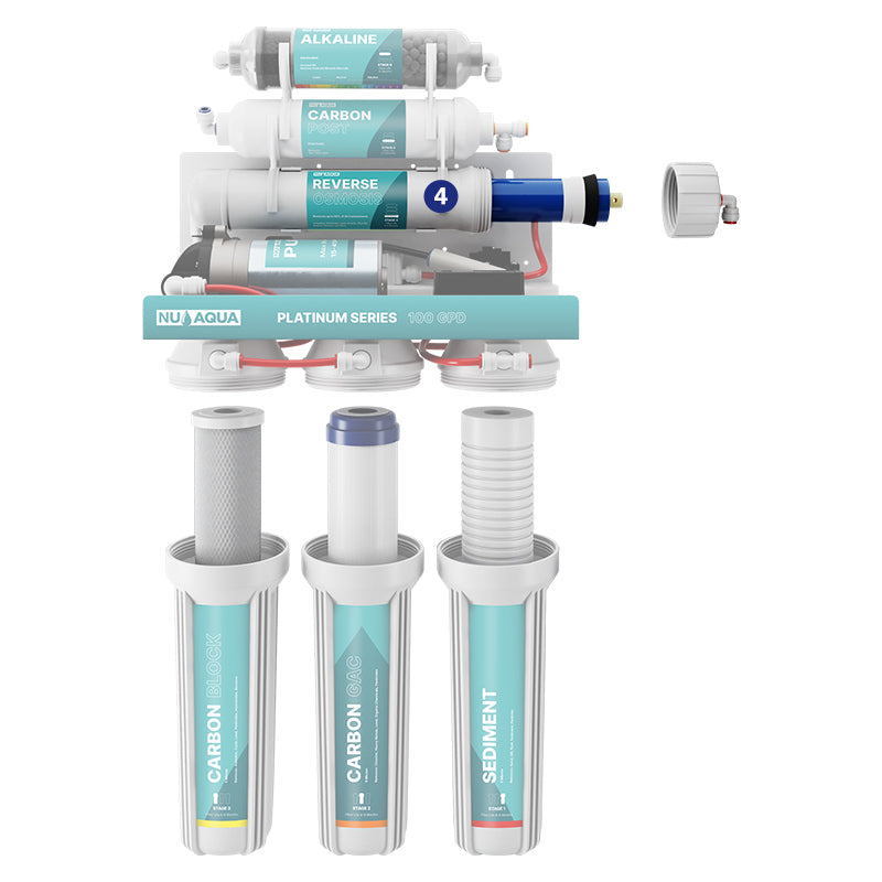 Reverse Osmosis Water Filter NU Aqua Platinum Series 6 Stage Alkaline 100GPD RO System With Booster Pump - breakaway of system highlighting stage 4 100gpd reverse osmosis membrane