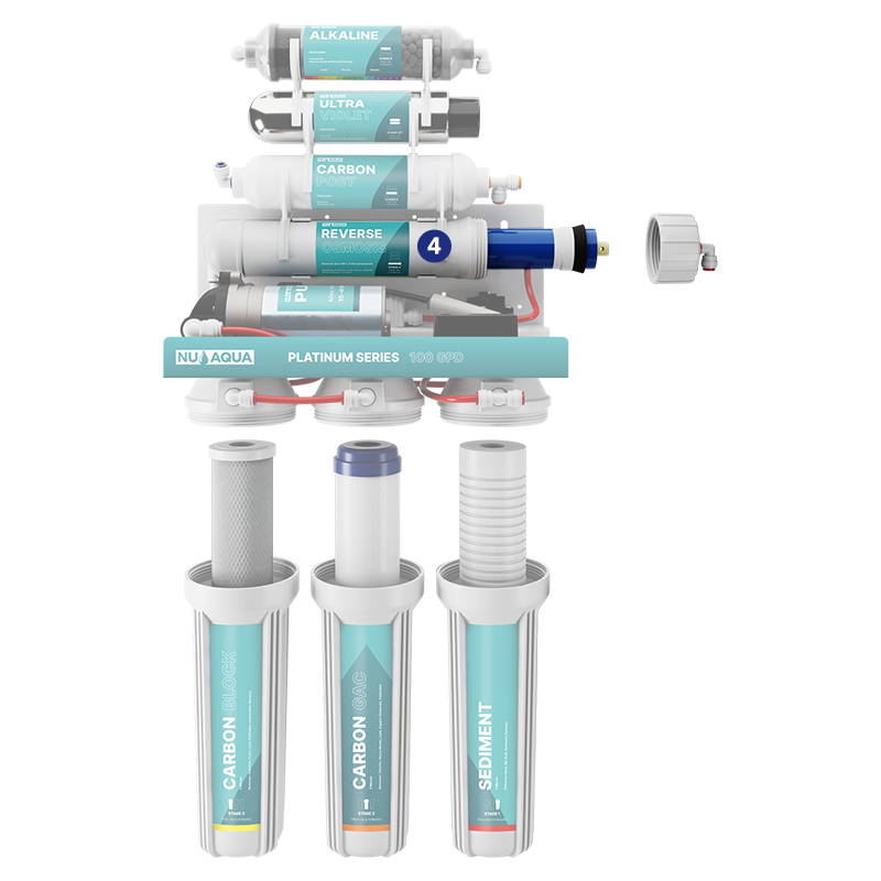 Reverse Osmosis Water Filter NU Aqua Platinum Series 7 Stage Alkaline & Ultraviolet 100GPD RO System With Booster Pump - breakaway of system highlighting stage 4 100gpd reverse osmosis membrane