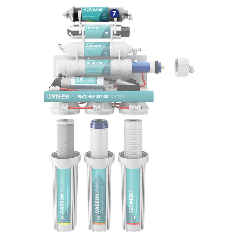 Reverse Osmosis Water Filter NU Aqua Platinum Series 7 Stage Alkaline & Ultraviolet 100GPD RO System With Booster Pump - breakaway of system highlighting stage 7 alkaline remineralization filter