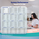 NU Aqua RO System 7 Stage Performance