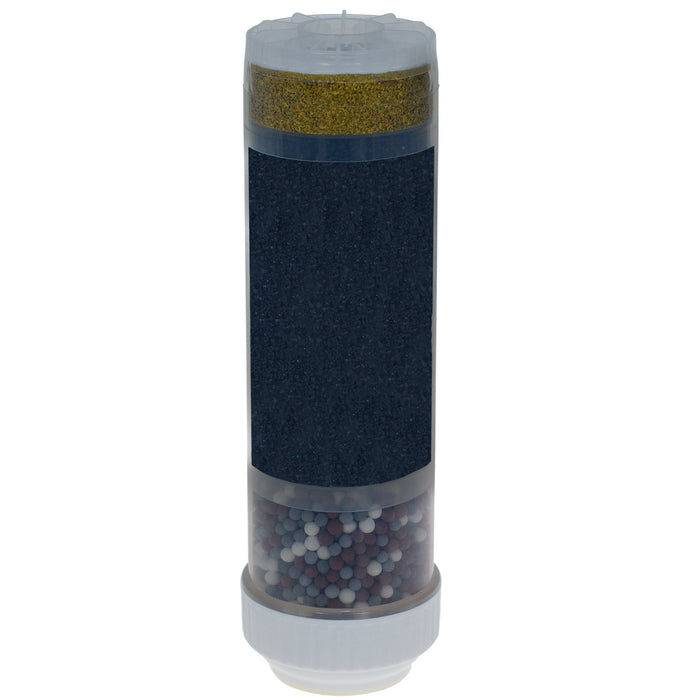 8 Stage Countertop Filter Subscription