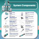 NU Aqua RO System 7 Stage Components