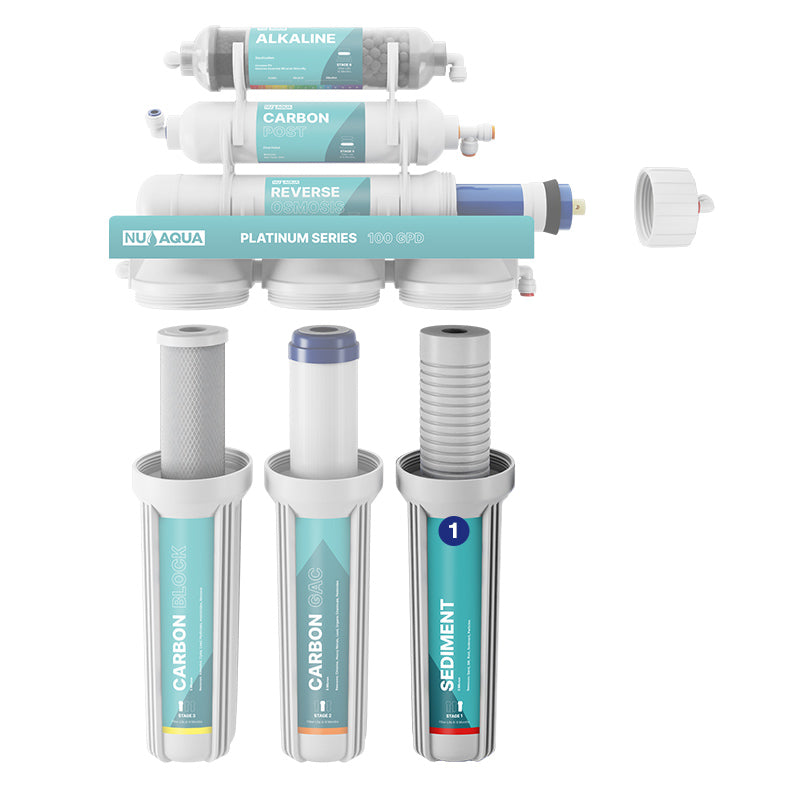 Reverse Osmosis Water Filter NU Aqua Platinum Series 6 Stage Alkaline 100GPD RO System - breakaway of system highlighting stage 1 sediment filter