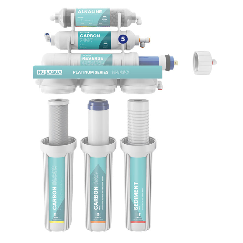 Reverse Osmosis Water Filter NU Aqua Platinum Series 6 Stage Alkaline 100GPD RO System - breakaway of system highlighting stage 5 carbon post filter