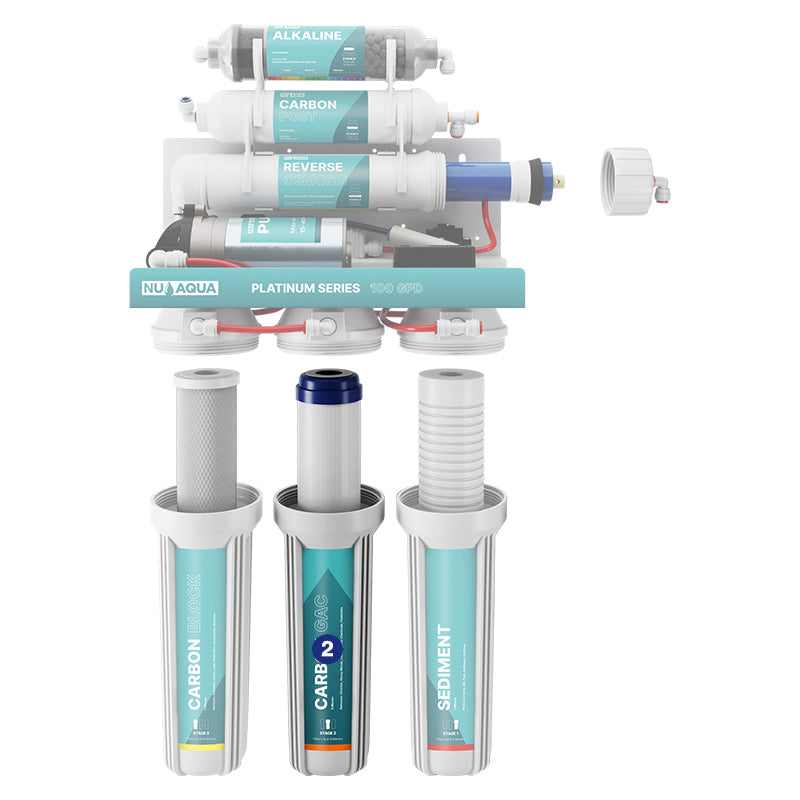 Reverse Osmosis Water Filter NU Aqua Platinum Series 6 Stage Alkaline  100GPD RO System With Booster Pump - breakaway of system highlighting stage 2 granular carbon filter