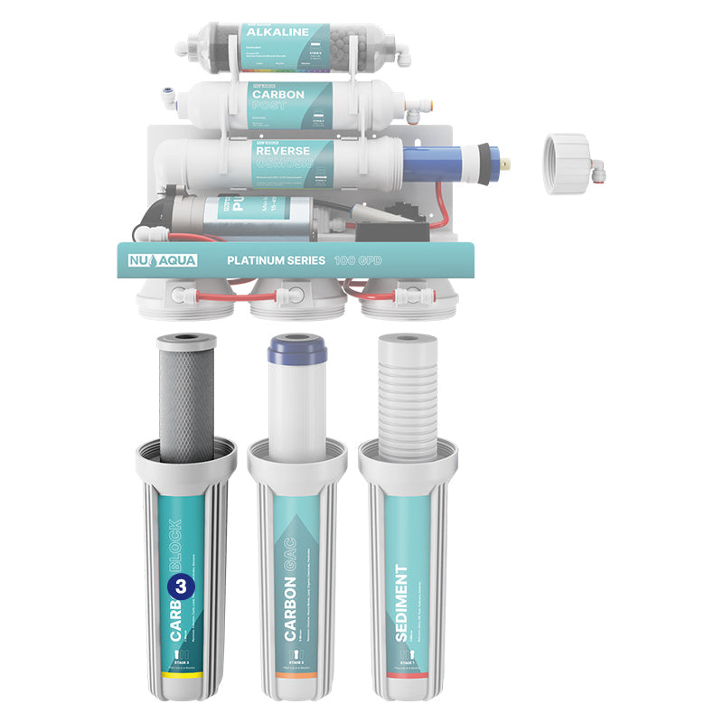 Reverse Osmosis Water Filter NU Aqua Platinum Series 6 Stage Alkaline 100GPD RO System With Booster Pump - breakaway of system highlighting stage 3 carbon block filter