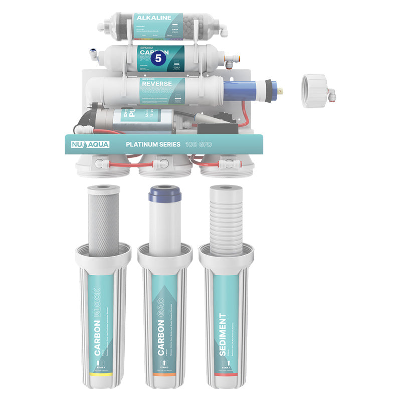 Reverse Osmosis Water Filter NU Aqua Platinum Series 6 Stage Alkaline 100GPD RO System With Booster Pump - breakaway of system highlighting stage 5 carbon post filter
