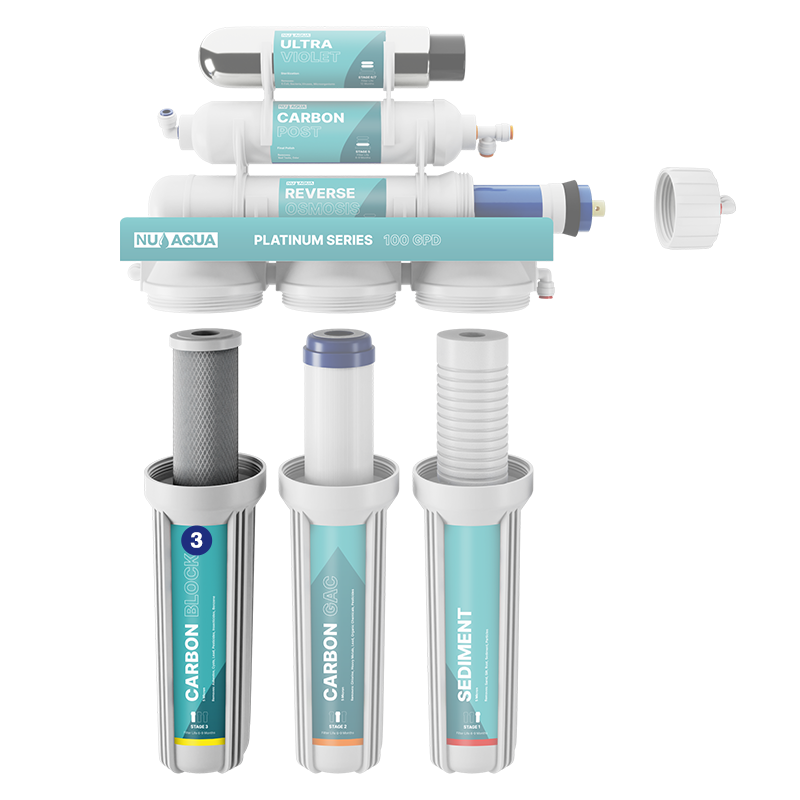 Reverse Osmosis Water Filter NU Aqua Platinum Series 6 Stage Ultraviolet 100GPD RO System - breakaway of system highlighting stage 3 carbon block filter