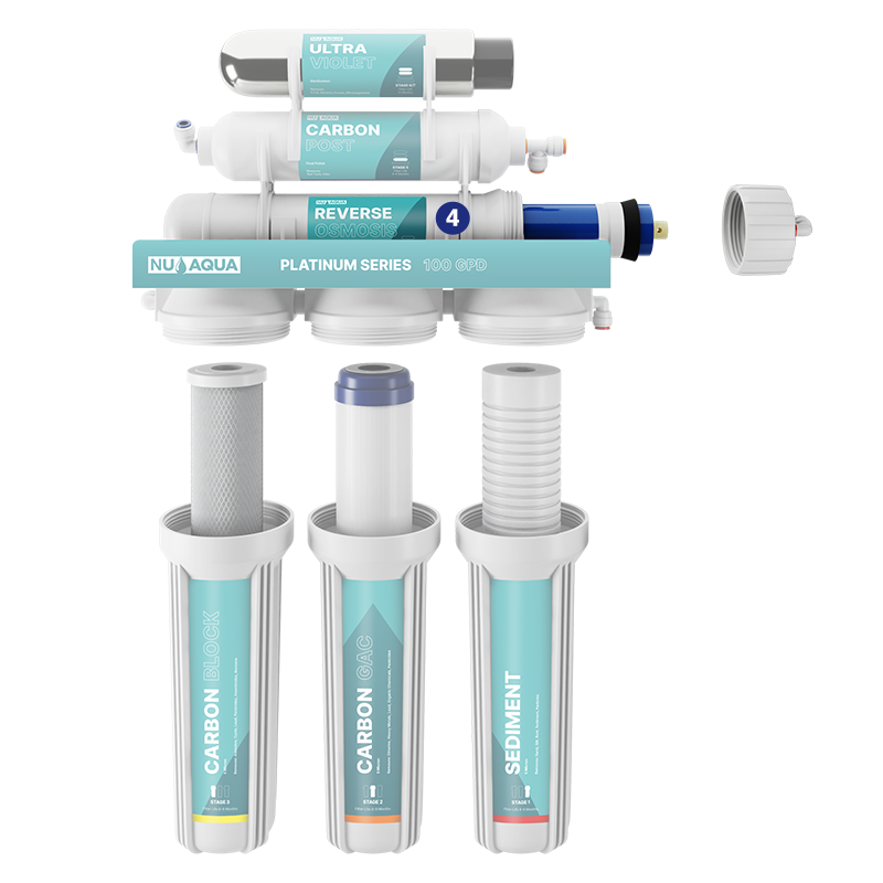 Reverse Osmosis Water Filter NU Aqua Platinum Series 6 Stage Ultraviolet 100GPD RO System - breakaway of system highlighting stage 4 100gpd reverse osmosis membrane