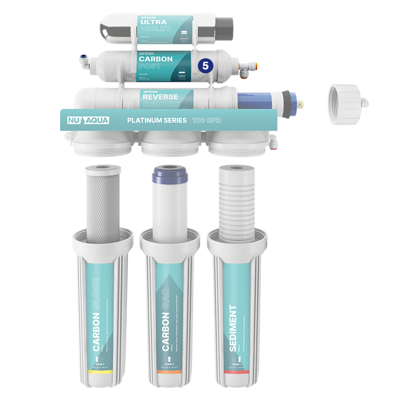 Reverse Osmosis Water Filter NU Aqua Platinum Series 6 Stage Ultraviolet 100GPD RO System - breakaway of system highlighting stage 5 carbon post filter