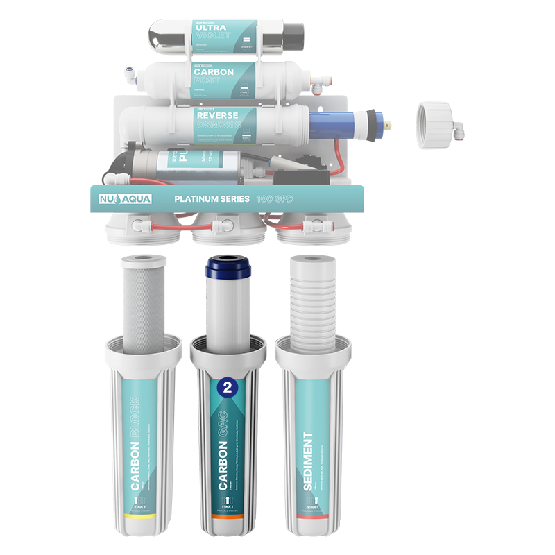 Reverse Osmosis Water Filter NU Aqua Platinum Series 6 Stage Ultraviolet 100GPD RO System With Booster Pump - breakaway of system highlighting stage 2 granular carbon filter