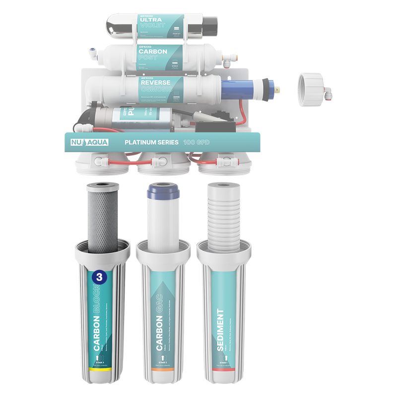 Reverse Osmosis Water Filter NU Aqua Platinum Series 6 Stage Ultraviolet 100GPD RO System With Booster Pump - breakaway of system highlighting stage 3 carbon block filter