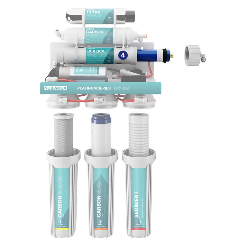 Reverse Osmosis Water Filter NU Aqua Platinum Series 6 Stage Ultraviolet 100GPD RO System With Booster Pump - breakaway of system highlighting stage 4 100gpd reverse osmosis membrane