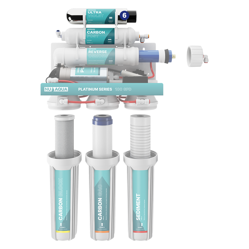 Reverse Osmosis Water Filter NU Aqua Platinum Series 6 Stage Ultraviolet 100GPD RO System With Booster Pump - breakaway of system highlighting stage 6 UV Sterilization Filter