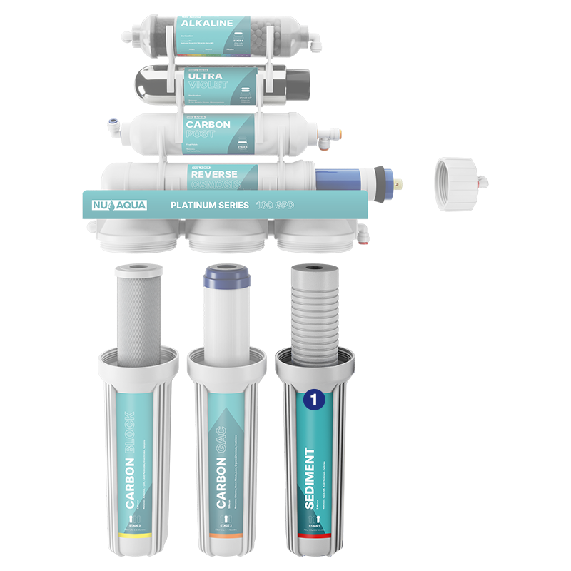 Reverse Osmosis Water Filter NU Aqua Platinum Series 7 Stage Alkaline & Ultraviolet 100GPD RO System - breakaway of system highlighting stage 1 sediment filter