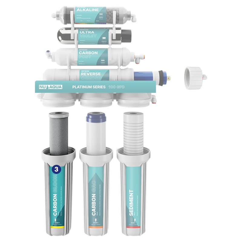 Reverse Osmosis Water Filter NU Aqua Platinum Series 7 Stage Alkaline & Ultraviolet 100GPD RO System - breakaway of system highlighting stage 3 carbon block filter