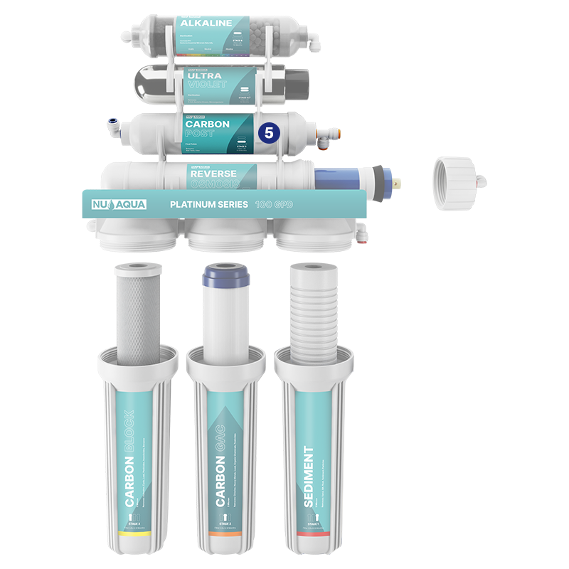 Reverse Osmosis Water Filter NU Aqua Platinum Series 7 Stage Alkaline & Ultraviolet 100GPD RO System - breakaway of system highlighting stage 5 carbon post filter