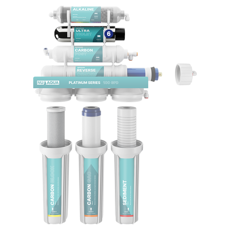 Reverse Osmosis Water Filter NU Aqua Platinum Series 7 Stage Alkaline & Ultraviolet 100GPD RO System - breakaway of system highlighting stage 6 UV Sterilization Filter