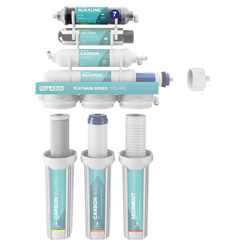Reverse Osmosis Water Filter NU Aqua Platinum Series 7 Stage Alkaline & Ultraviolet 100GPD RO System - breakaway of system highlighting stage 7 alkaline remineralization filter