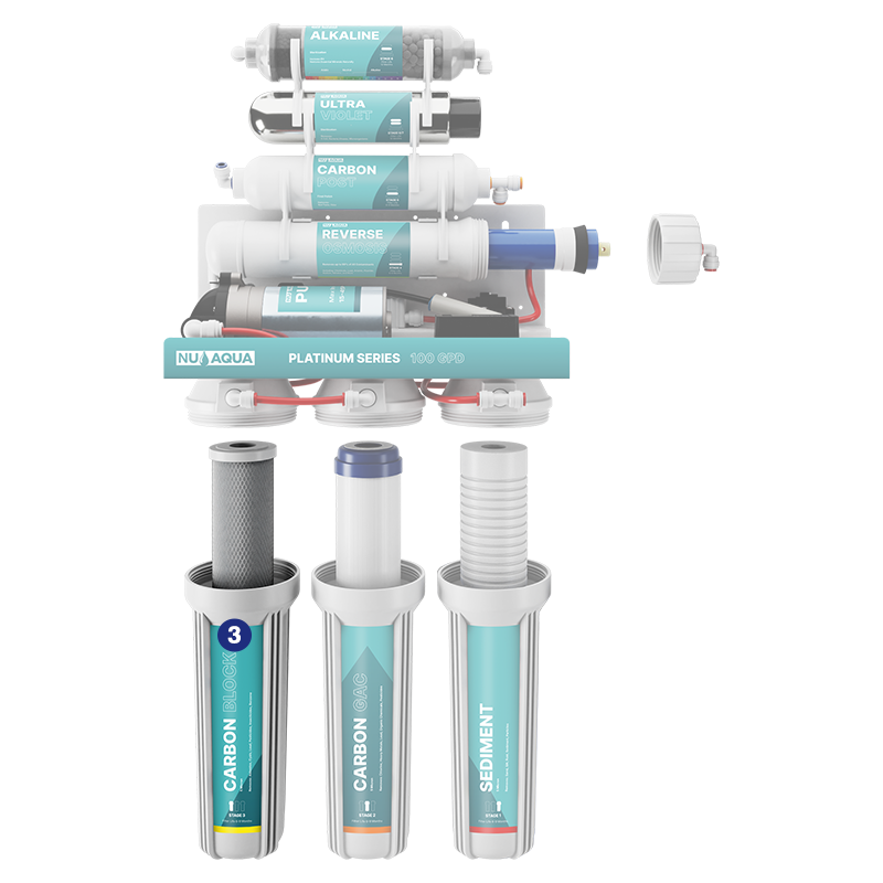 Reverse Osmosis Water Filter NU Aqua Platinum Series 7 Stage Alkaline & Ultraviolet 100GPD RO System With Booster Pump - breakaway of system highlighting stage 3 carbon block filter
