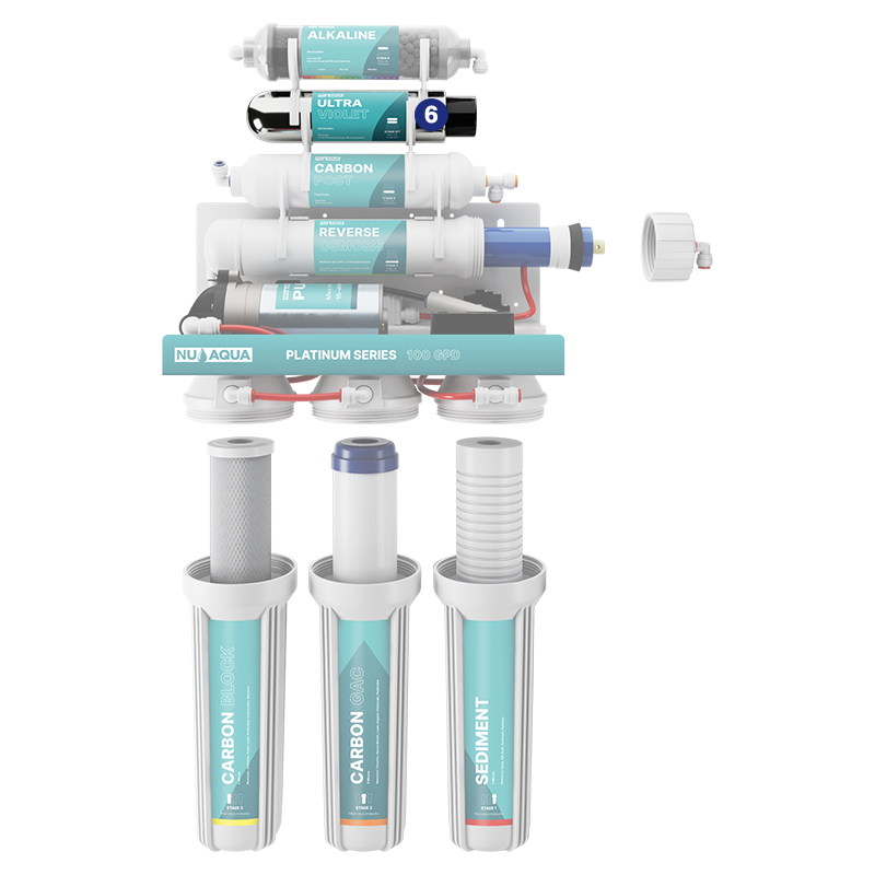 Reverse Osmosis Water Filter NU Aqua Platinum Series 7 Stage Alkaline & Ultraviolet 100GPD RO System With Booster Pump - breakaway of system highlighting stage 6 UV Sterilization Filter