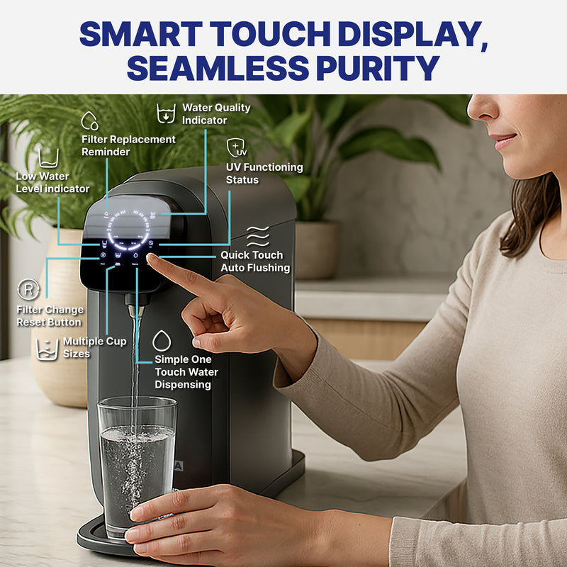 Countertop Reverse Osmosis System NU Aqua CTRO Ambient Display Infograph