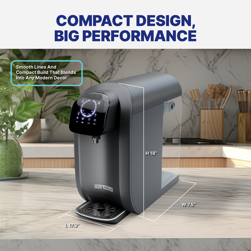 Countertop Reverse Osmosis System NU Aqua CTRO Ambient Compact Infograph