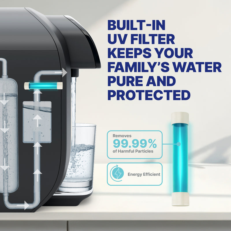 NU Aqua 8-Stage Countertop Reverse Osmosis Water Filter System With UV Sterilization