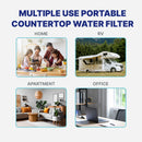 Countertop Reverse Osmosis System NU Aqua CTRO Ambient Uses Infograph