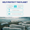 Countertop Water Filter NU Aqua Stage 1 Bottles