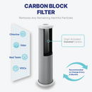 Countertop Water Filter NU Aqua Stage 1 Filter