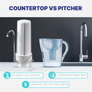 Countertop Water Filter NU Aqua Stage 1 Putchers