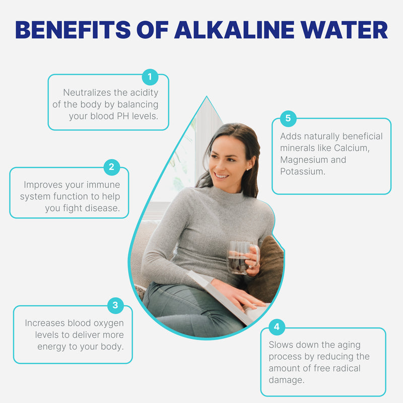 Countertop Water Filter NU Aqua Stage 8 Benefits