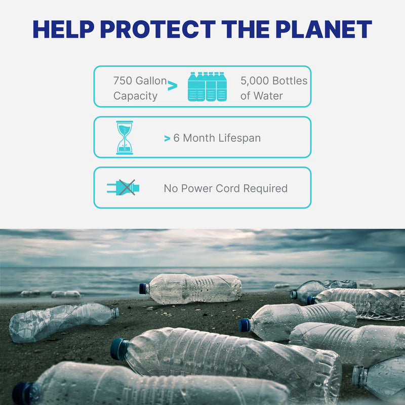 Countertop Water Filter NU Aqua Stage 8 Bottles