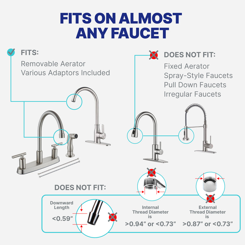 Countertop Water Filter NU Aqua Stage 8 Faucets