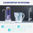 Countertop Water Filter NU Aqua Stage 8 Pitchers