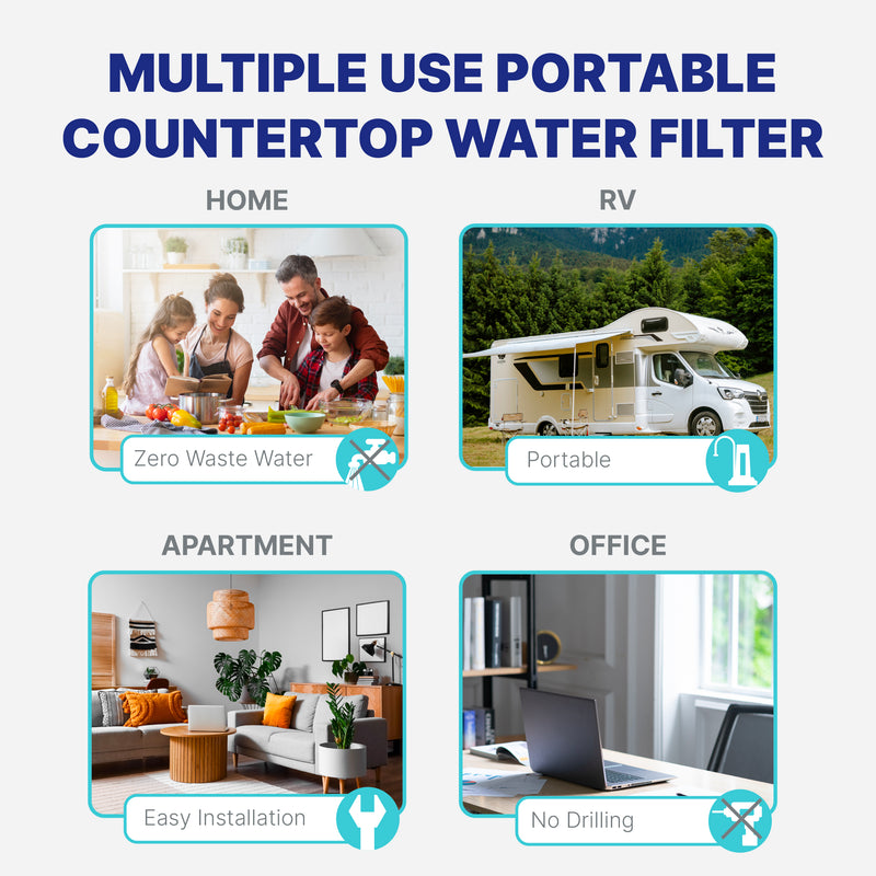 Countertop Water Filter NU Aqua Stage 8 Uses