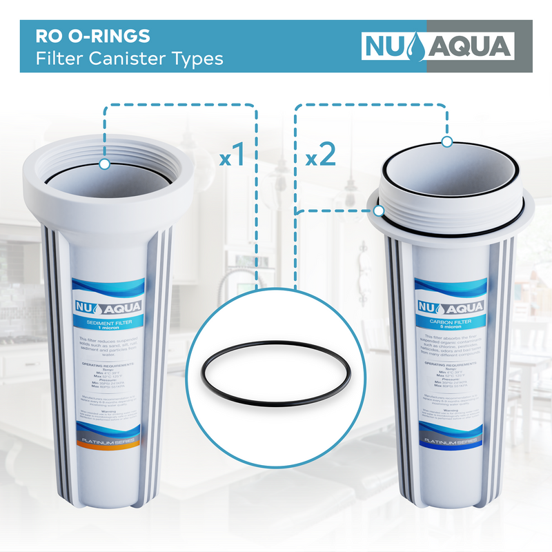 NU Aqua Water Filter System O-Ring Set