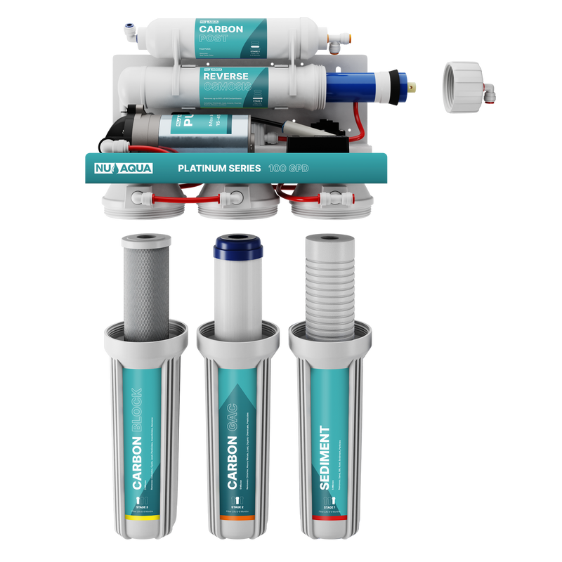 NU Aqua RO System 5 Stage With Pump Breakaway