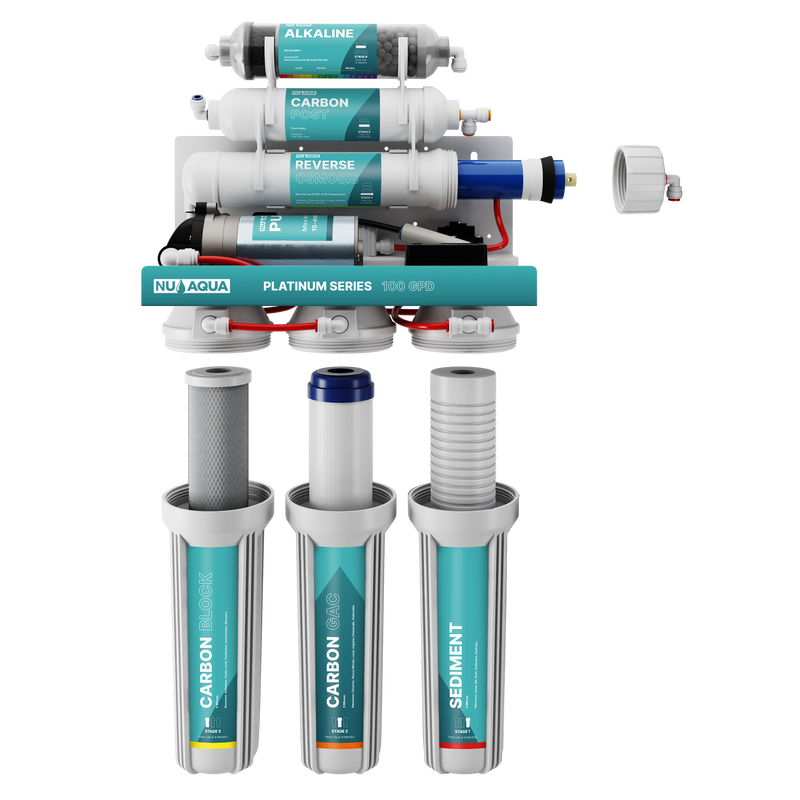 NU Aqua RO System 6 Stage With Pump Alkaline Breakaway