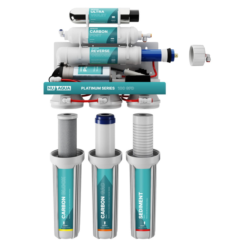 NU Aqua RO System 6 Stage UV With Pump Breakaway