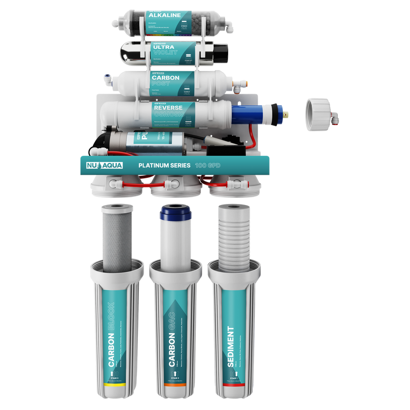 NU Aqua RO System 7 Stage With Pump Breakaway