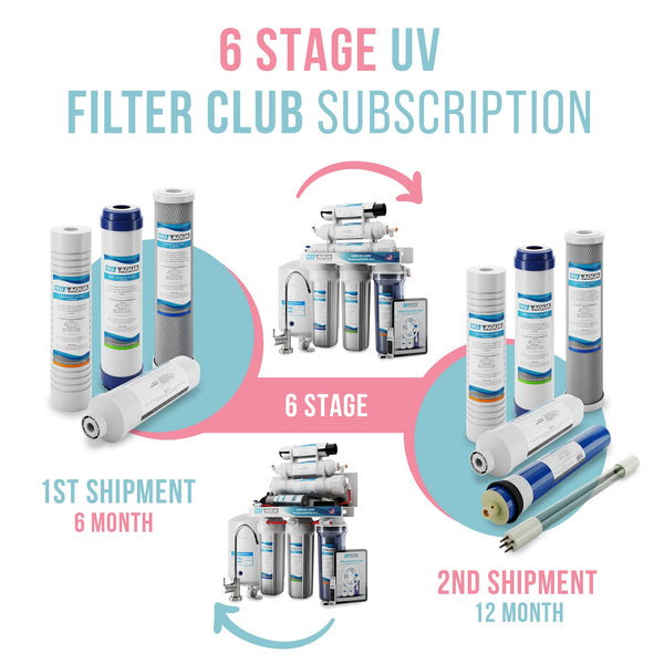 6 Stage UV Filter Club Subscription