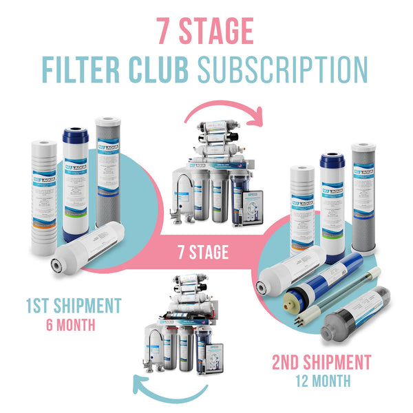 7 Stage Filter Club Subscription
