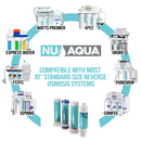 Reverse Osmosis Filter Replacement Set Compatibility Chart