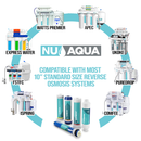 Reverse Osmosis Filter Replacement Set Compatibility Chart