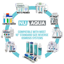 Reverse Osmosis Filter Replacement Set Compatibility Chart